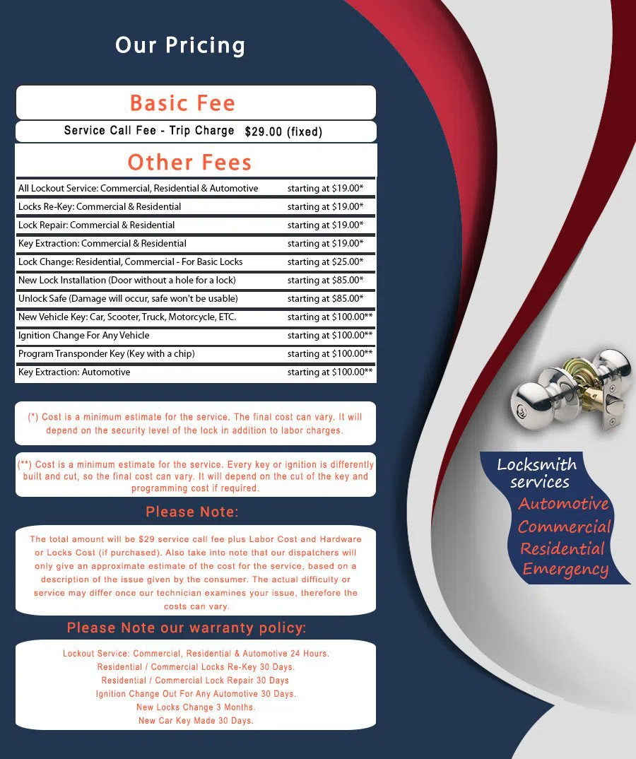 Carytown VA Locksmith Store, Carytown, VA 804-724-5118